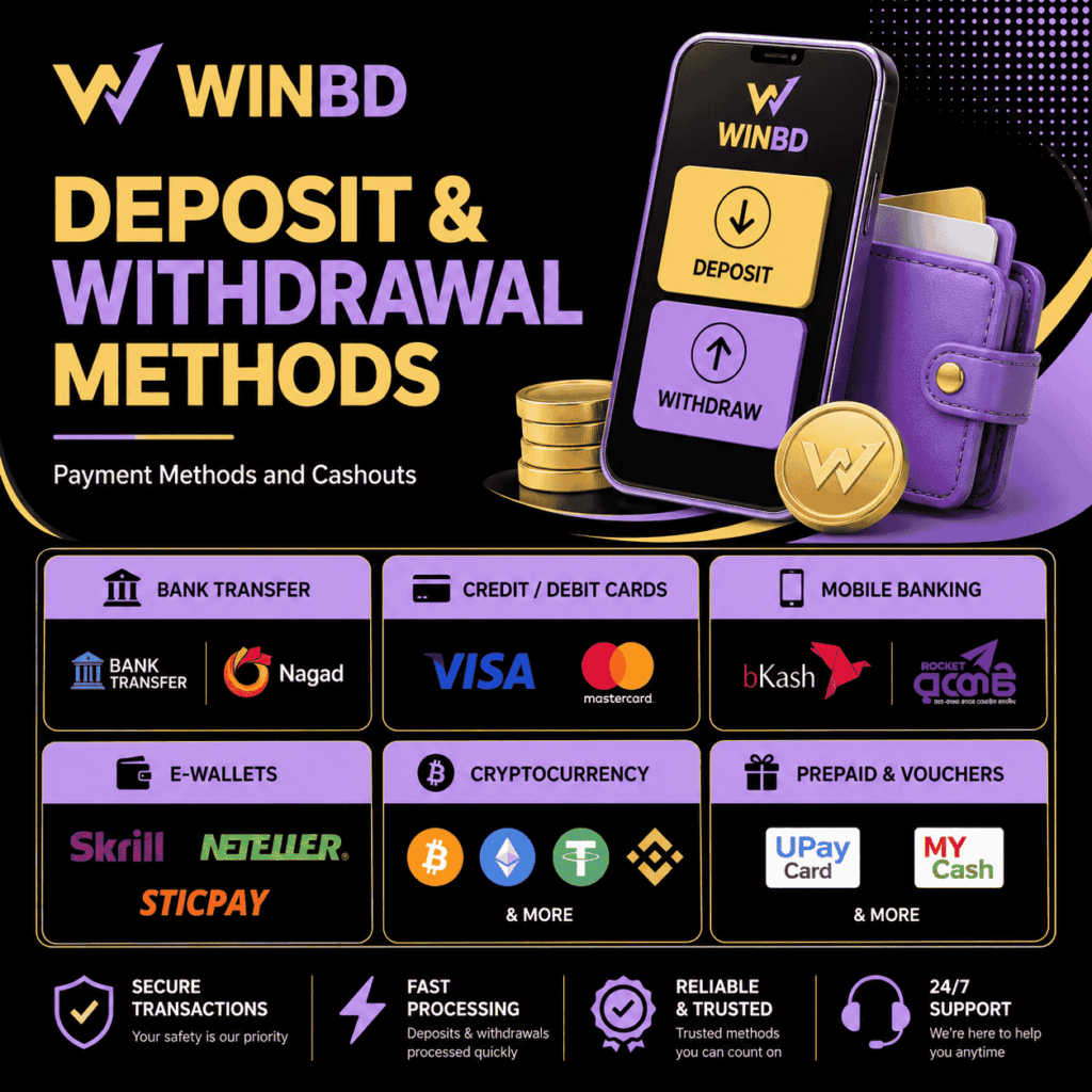 WINBD Deposit & Withdrawal Methods - Payment Methods and Cashouts